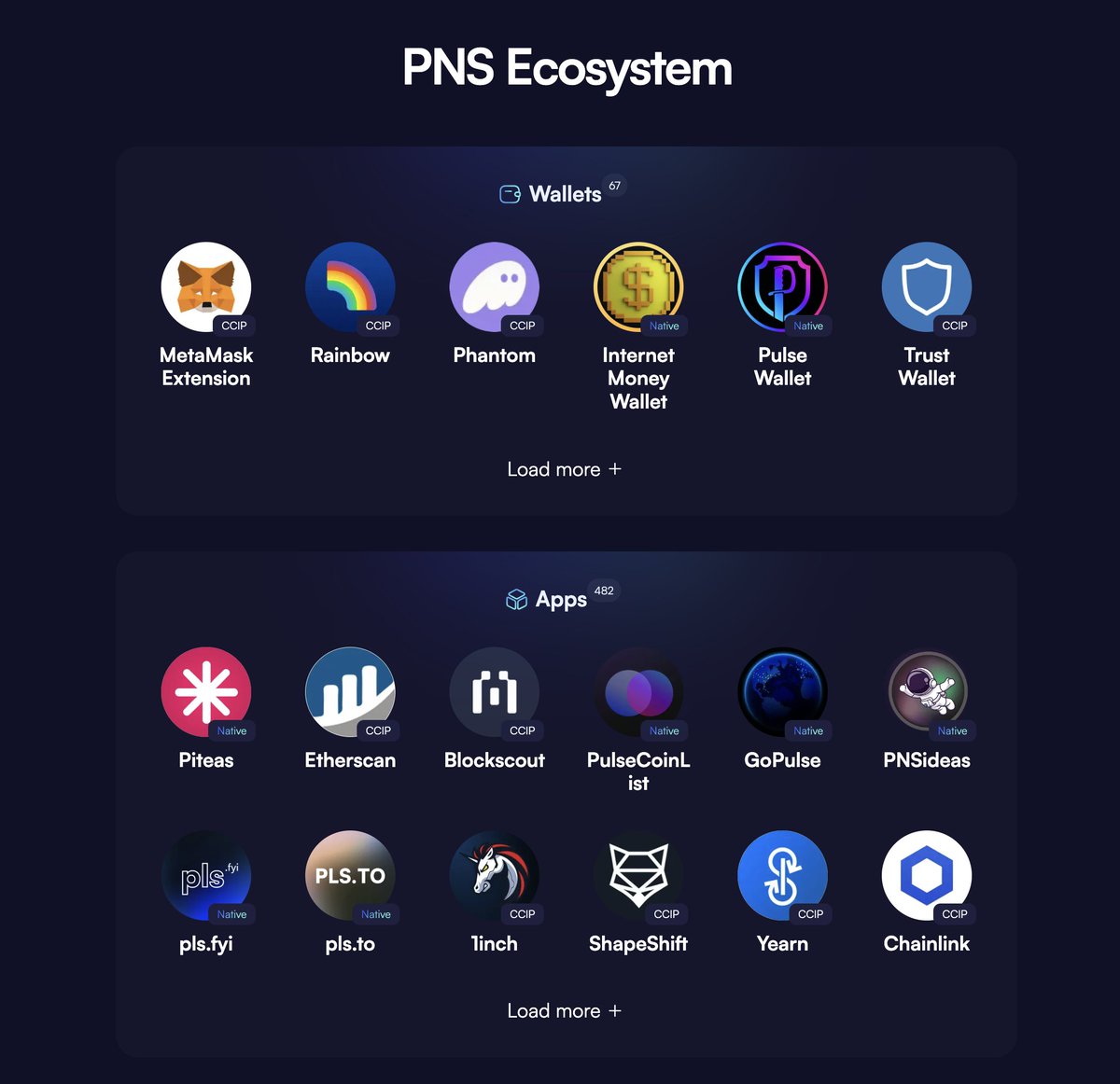PulseCoinList.com - Your Gateway to PulseChain tweet media