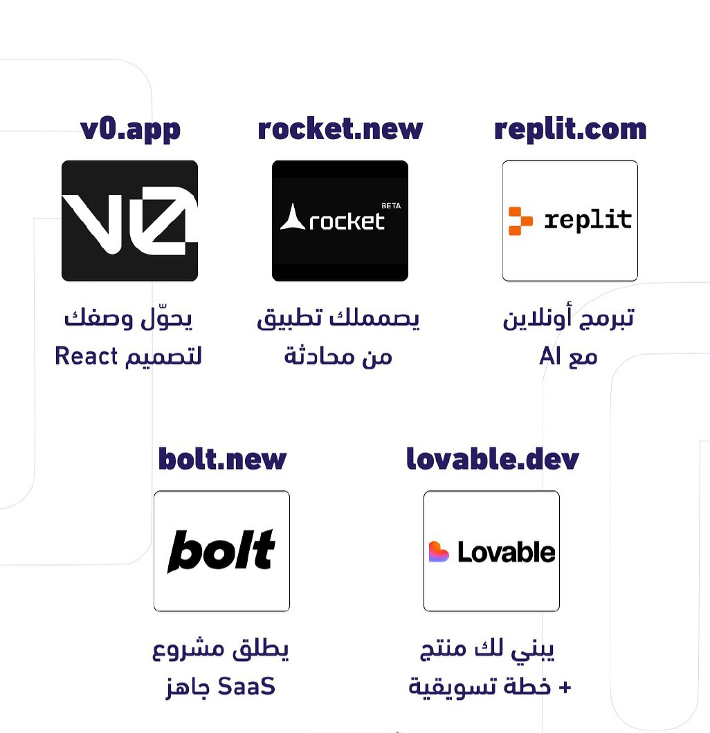 🔷8 أدوات ذكـاء اصطناعي لازم كل مبــرمج يعرفها..