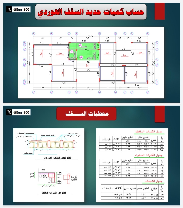 مهندس علي الهداشي tweet media