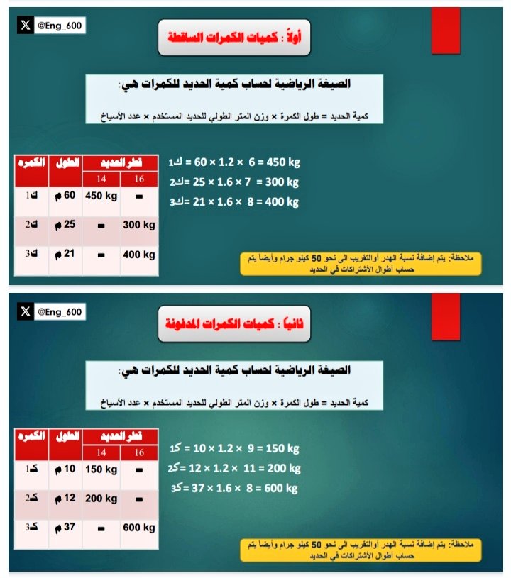 مهندس علي الهداشي tweet media