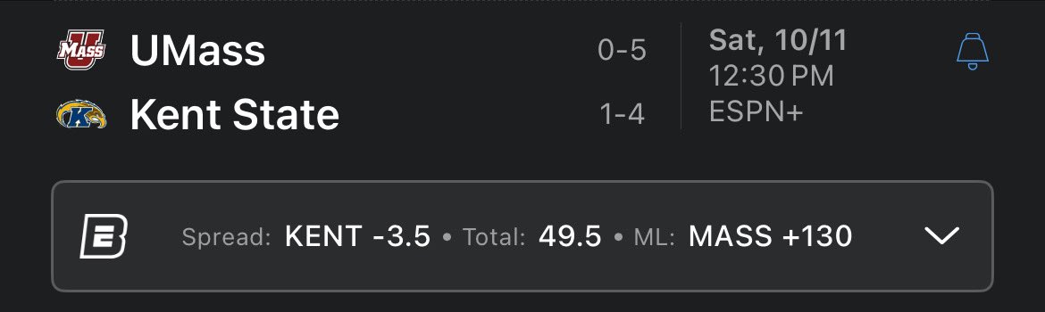 This is going to be one of the worst college football games ever. Only true sickos will be watching.