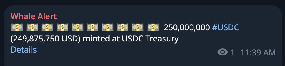 Stable Coin Mint: 1min ago <a href="/circle/">Circle</a> issues another $250m $USDC on <a href="/solana/">Solana</a>