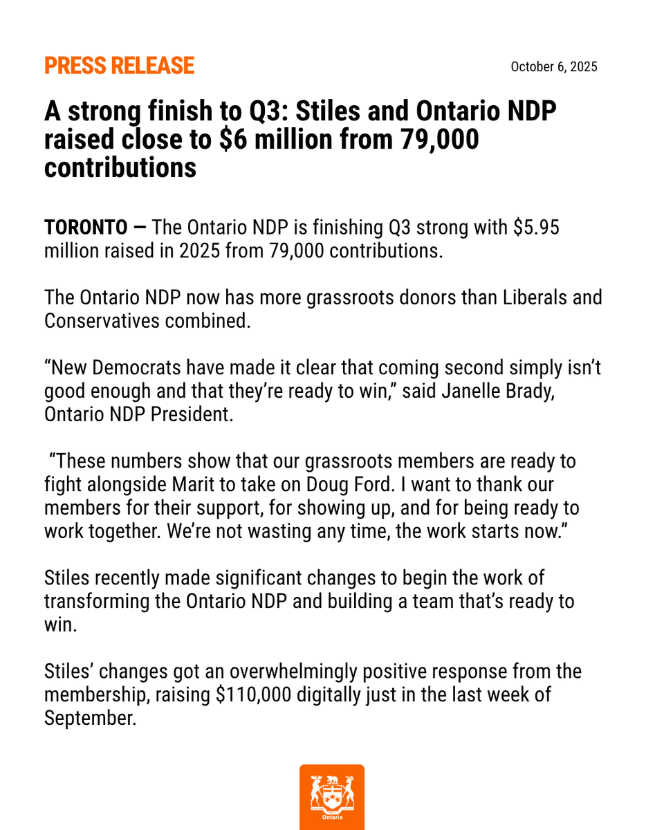 OntarioNDP's tweet photo. #NEW: A strong finish to Q3: Stiles and Ontario NDP raised close to $6 million from 79,000 contributions https://t.co/lodfnFkWnp