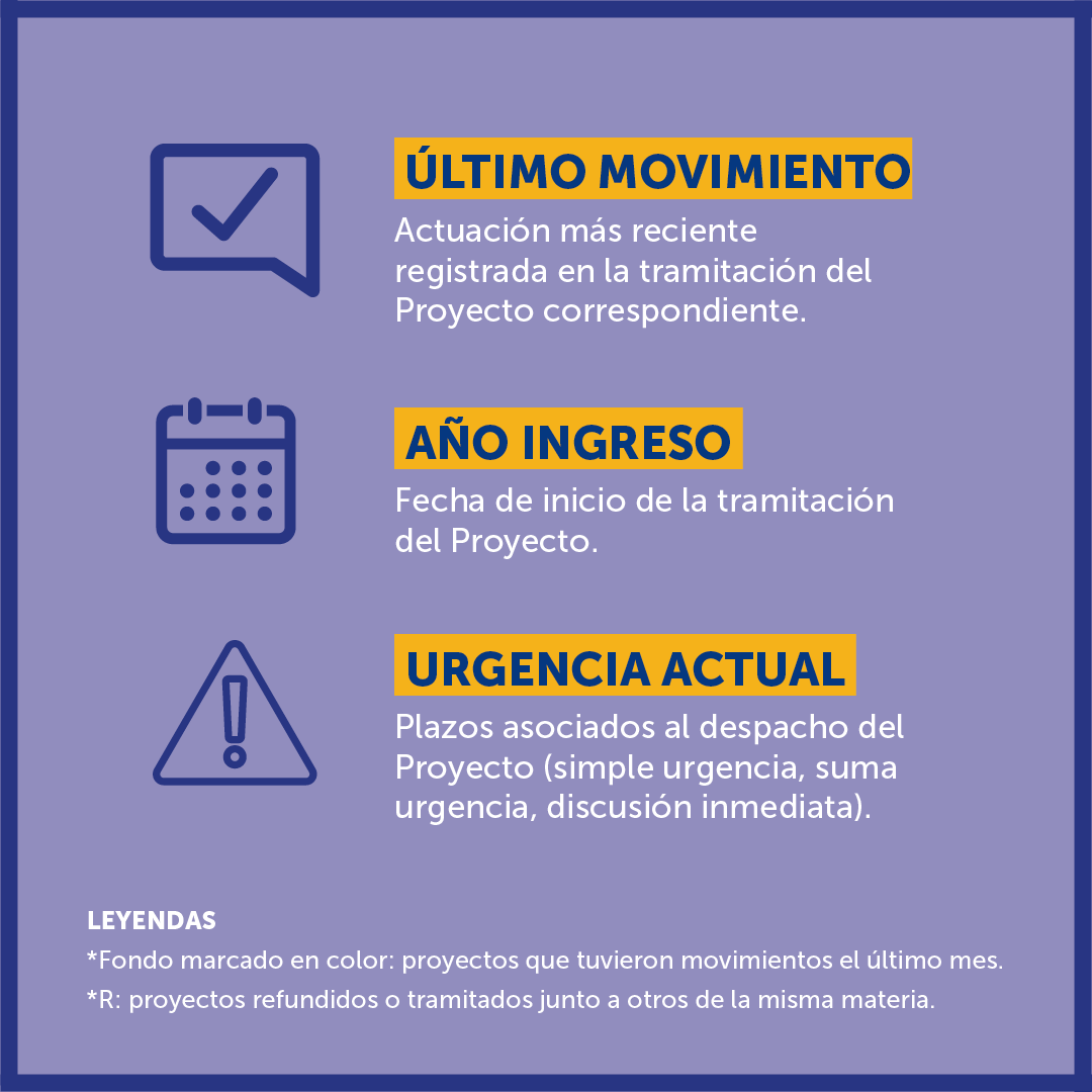 Centro de Derecho y Gestión de Aguas UC (@_cdga) on Twitter photo 📢¿Sabías que #septiembre trajo novedades en materia de #aguas ?
🏛️Revisa toda la información en nuestro #observatorionormativo !!!
📌n9.cl/n6igpf 📢¿Sabías que #septiembre trajo novedades en materia de #aguas ?
🏛️Revisa toda la información en nuestro #observatorionormativo !!!
📌n9.cl/n6igpf