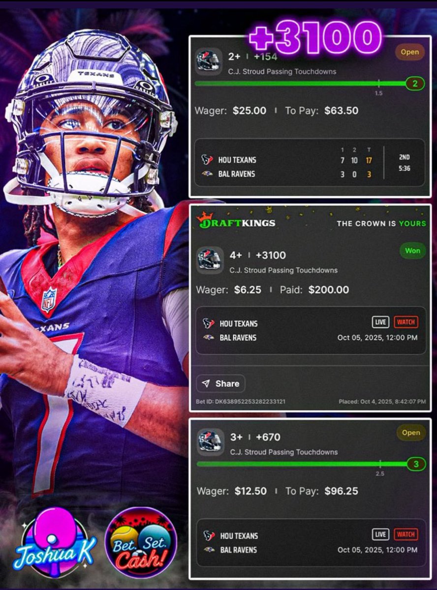 Another full 🪜 Cash 🔥 🔥 🔥 🔥 🔥 

By <a href="/joswaysway/">Joshua K</a> destroying every NFL slate ✅ ✅ ✅ 

Stroud 2 TDs 💸 💸 
Stroud 3 TDs 💸 💸 💸 
STROUD 4 TDs 💸 💸 💸 💸 

Don’t miss out on tonight’s 💣 ➡️ discord.gg/rhYrP3zkE

#GamblingX