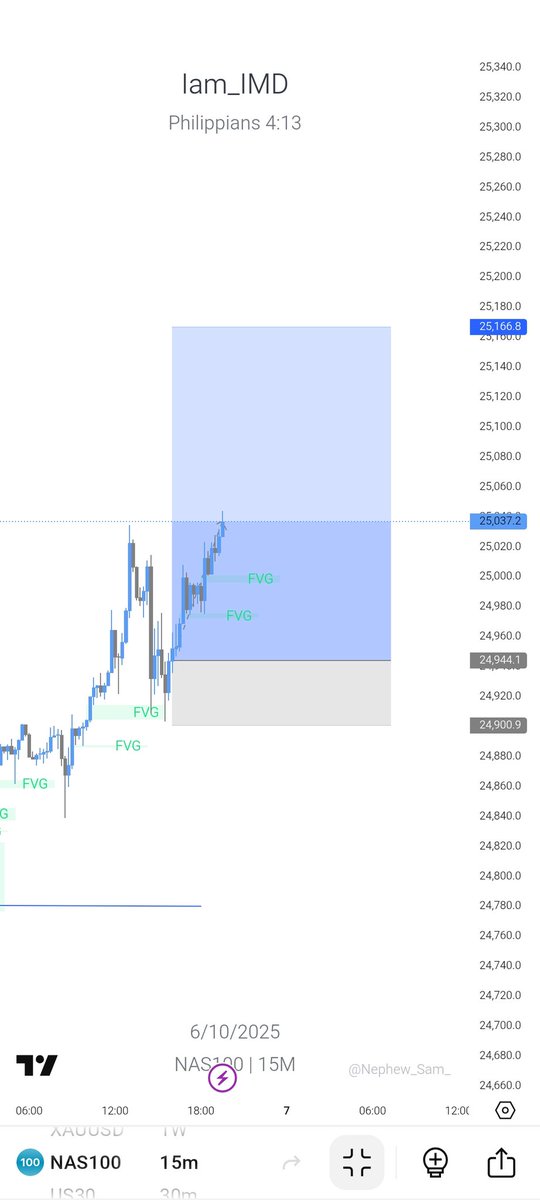 ikemichaeldave's tweet image. Already break even, let watch 🙂‍↔️🙂‍↔️ still asking any advice??