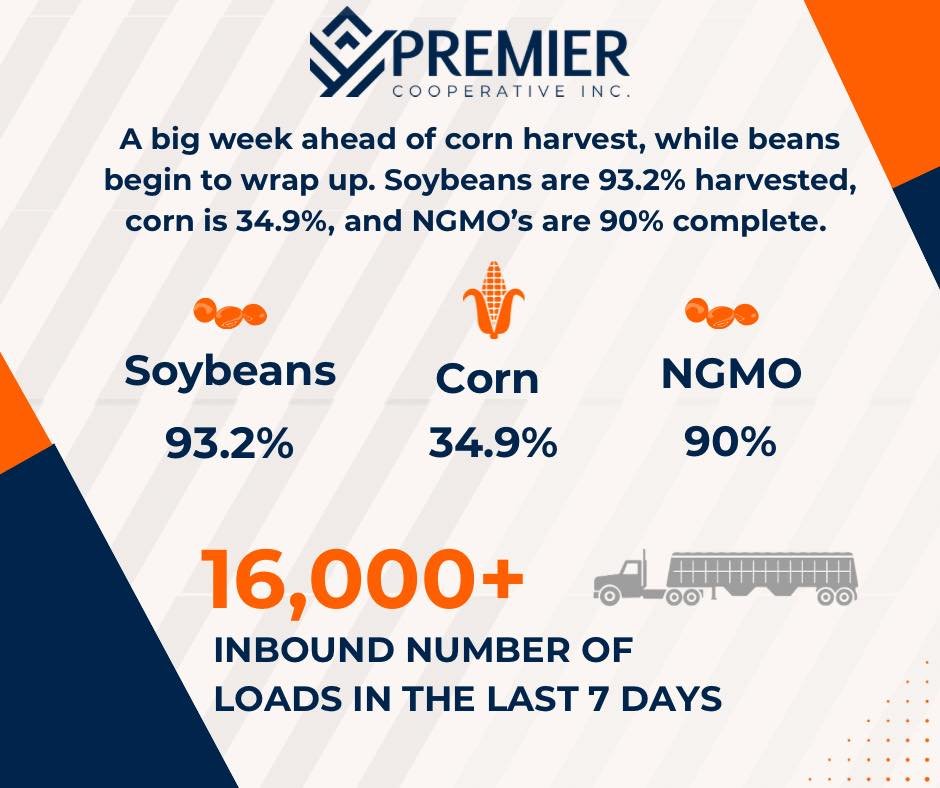 Premier Cooperative Inc. tweet media