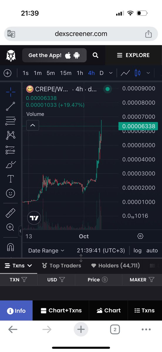 No stopping $crepe ath $bnb ath

#bnb #crepe #bnb1234