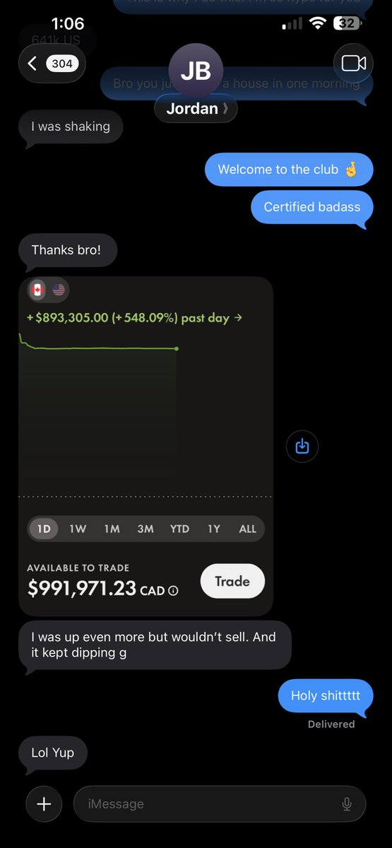 Strat_Trades tweet picture