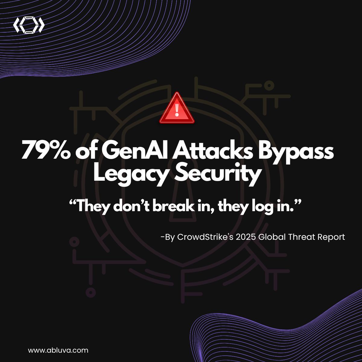 abluvaInc's tweet photo. 🚨79% GenAI attacks bypass legacy IAM. They don’t break in-they log in
Abluva’s shield-Data &amp; Intent Aware Breach Intelligence
  Data &amp; Intent aware
  Detects recon &amp; early data theft
  Real-time defense
Legacy can’t stop GenAI.Abluva can🔗https://t.co/zeuelNNEt6
#GenAI #Abluva https://t.co/Af9vEso5tu