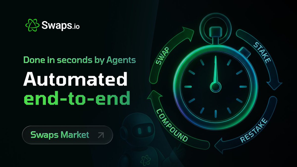 Swaps.io tweet media