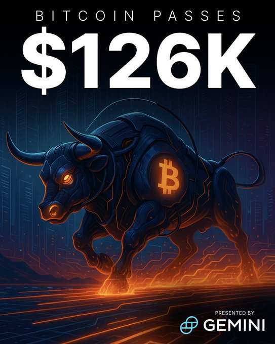 A dark blue background with bold white text reading BITCOIN PASSES $126K at the top and $126KK below it. A large muscular black bull with glowing orange eyes and a prominent orange Bitcoin symbol on its side stands aggressively in the center, flames emanating from its hooves. The text Presented by with a Gemini logo appears at the bottom.