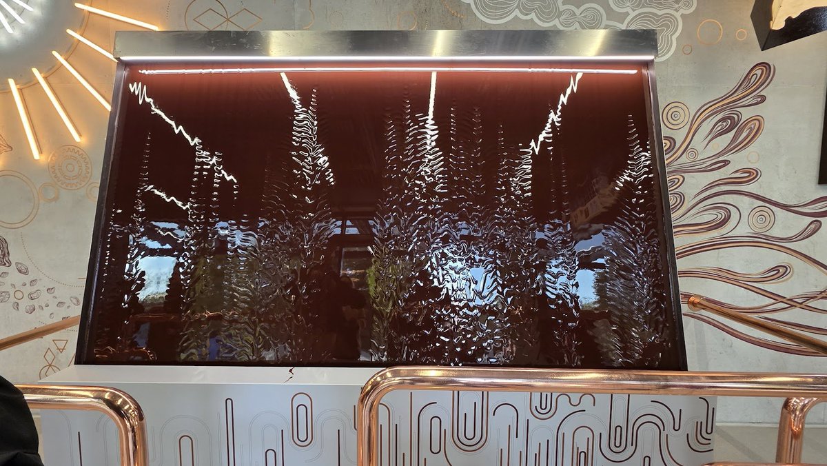 Najsmakowitsze miejsce w Warszawie: Muzeum Czekolady
peakd.com/hive-191315/@a…