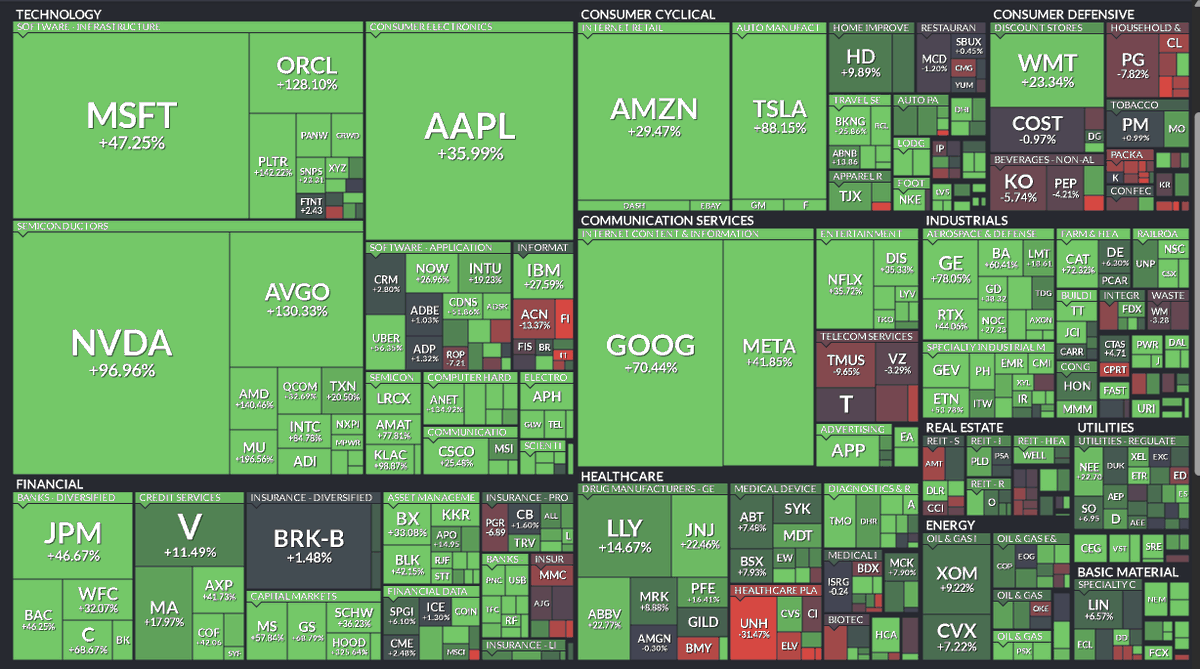 La Pizarra de Andrés tweet media