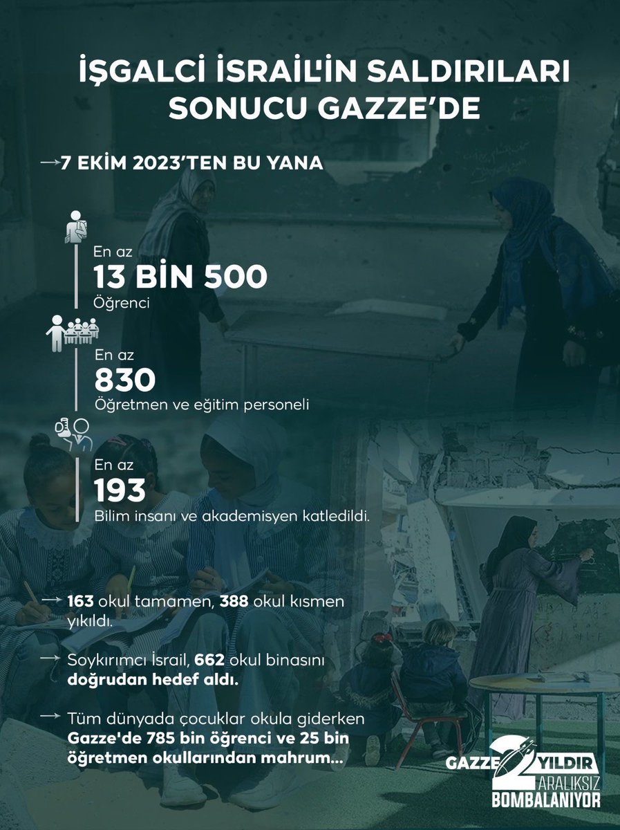 AliBakantr's tweet photo. Gazze’de gün doğmuyor, insanlık suçu her gün yeniden işleniyor.

Her gün bir annenin yüreği dağlanıyor, bir çocuğun hayali yarım kalıyor.
Yıkılan evlerin, susturulan duaların, yetim kalan umutların ortasında insanlık tükeniyor.

Zulme susmak, insanlığa ihanettir.
Gazze’de akan kan, hepimizin vicdanına damlıyor.

#Gazze #BitmeyenSoykırım #EndlessGenocideGaza
