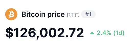 DegenerateNews's tweet image. BREAKING: $BTC BREAKS $126K FOR THE FIRST TIME IN HISTORY