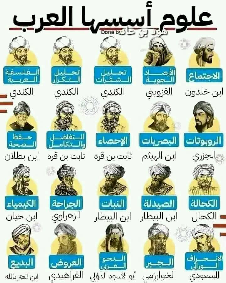 ماذا قدم المسلمون للبشرية ؟ :