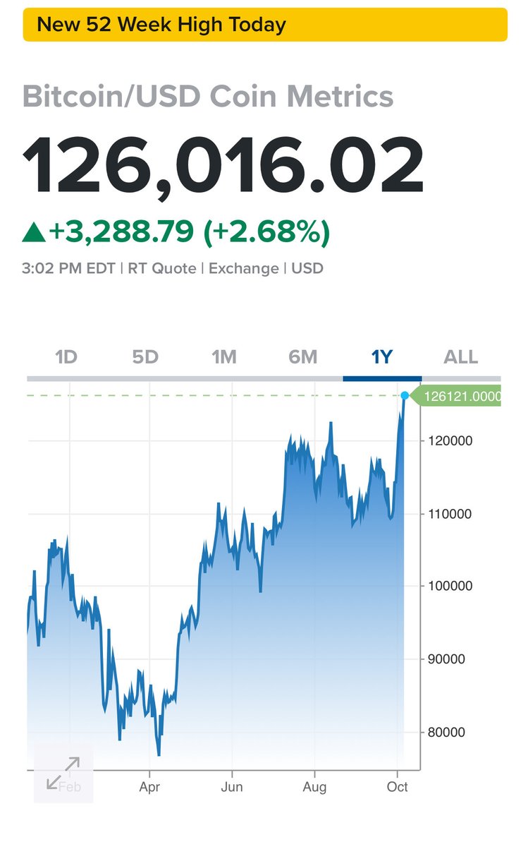 Stocks to Buy (@stockstobuy) / Posts / X