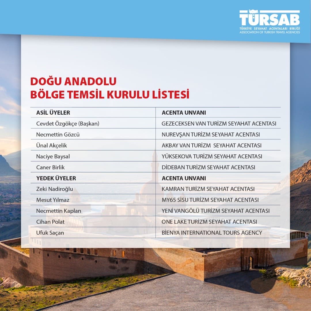 cevdet özgökçe tweet media