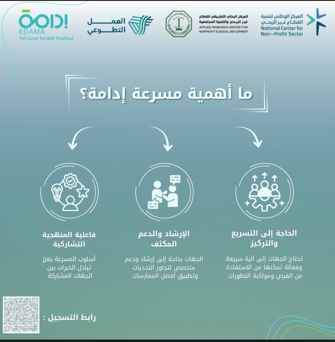 تلعب #مسرعة_إدامة دورًا حيويًا في تعزيز الابتكار ودعم نمو الجهات غير الربحية..

رابط التسجيل:

docs.google.com/forms/d/e/1FAI…