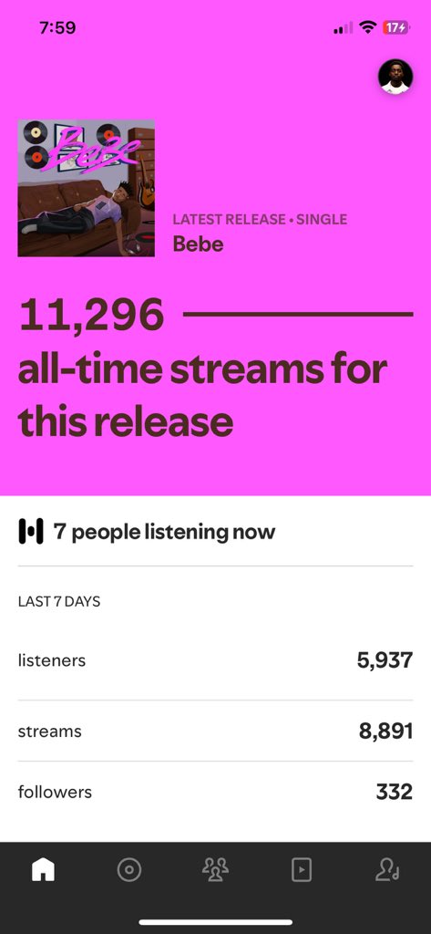 Lyon__OL's tweet image. This is what joy looks like, I know I’m gonna be so big soon but let’s enjoy the journey for now 🤞🏾
Keep streaming guys 🫶🏽 unitedmasters.com/m/bebe-17