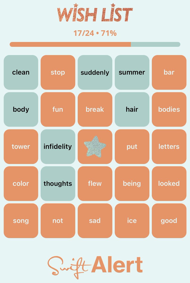 swiftalert_13's tweet image. Congrats to users Jule and Zuri10, who both correctly identified 17 words on their Wish List cards to take home the win! 

They deserve what they want, hope they get what they want ❤️‍🔥 

We had so much fun celebrating the album release with you 🫶🏻