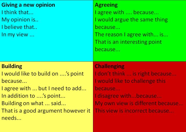 josephkinnaird's tweet image. Strategies like this can be helpful. I also think it’s good to praise and model active listening e.g. ‘I agree with Jamie because…’ #REChatUK