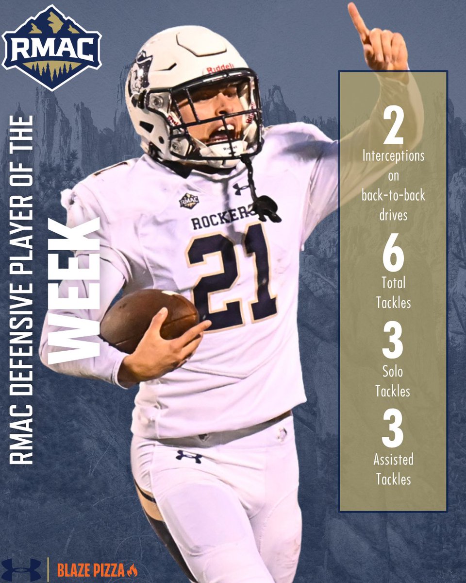 𝗧𝗛𝗢𝗠𝗔𝗦 𝗡𝗔𝗠𝗘𝗗 𝗥𝗠𝗔𝗖 𝗗𝗘𝗙𝗘𝗡𝗦𝗜𝗩𝗘 𝗣𝗟𝗔𝗬𝗘𝗥 𝗢𝗙 𝗧𝗛𝗘 𝗪𝗘𝗘𝗞

After snagging two interceptions in back-to-back drives at Black Hills State, Lane Thomas earned the RMAC Defensive Player of the Week!

#TheHardrockLife