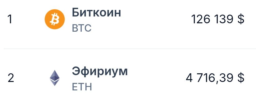 Chiter_inCosmos's tweet image. GN 😴 GN 🥱 BTC new ATH 🚀 

💪 I wish everyone to wake up at the beginning of the alt-season and see ten X&apos;s on your briefcase. 📊
