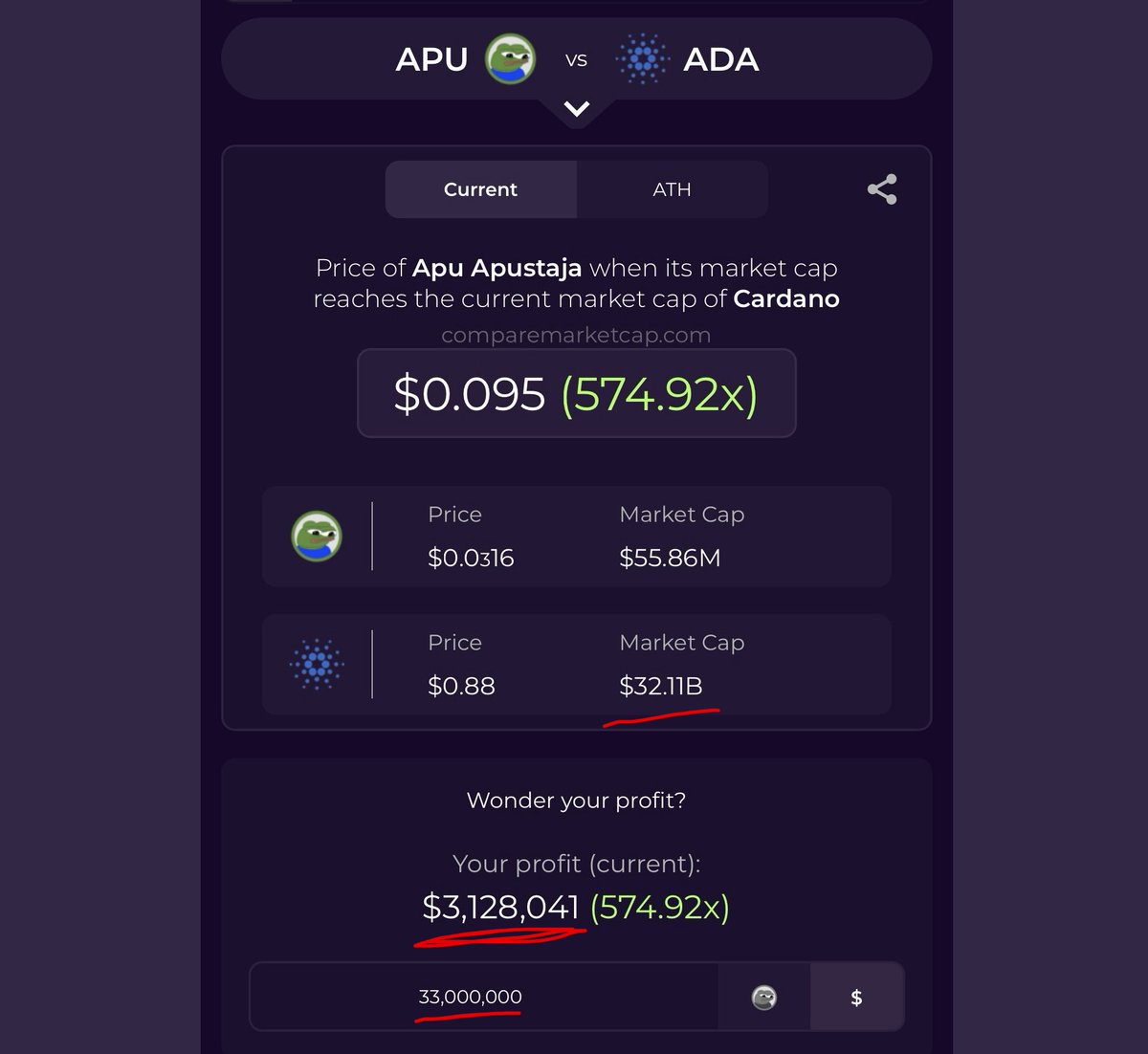apugeneral's tweet image. Did you know the “make it stack” for $APU is only a 33mil bag of Apu?

Do ALL you can to accumulate 33mil Apu (~$5k) because it will be worth $3mil at $33bil market cap.

33.3.33 (the numbers don’t lie)

It has been written, it shall be done.