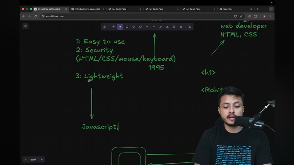 Night_fang_'s tweet image. 🚀 Day 16 of #JavaScript with @RohitNegiYT :
🔹 What is JavaScript
🔹 Why JavaScript
🔹 How JS Works (V8 Engine)
🔹 Running JS Outside the Browser
🔹 Node.js Setup & Usage
🔹 The Magic of Node.js