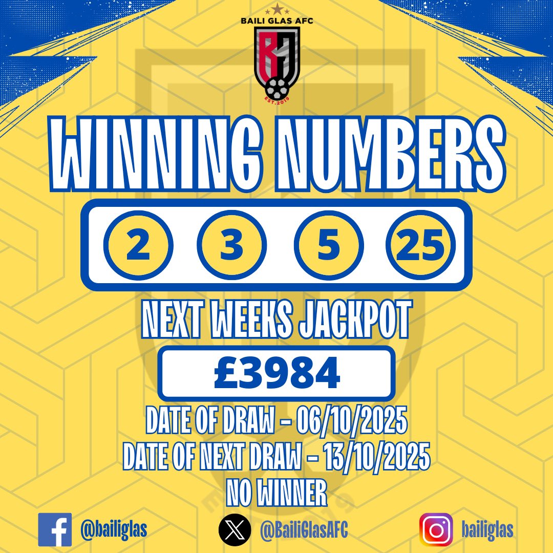 Club Lotto | Super Four

No winners this week, our jackpot is at £3984, make sure you get your tickets Clubforce &gt; bit.ly/31oV8LA 

#TheBailiIsBack