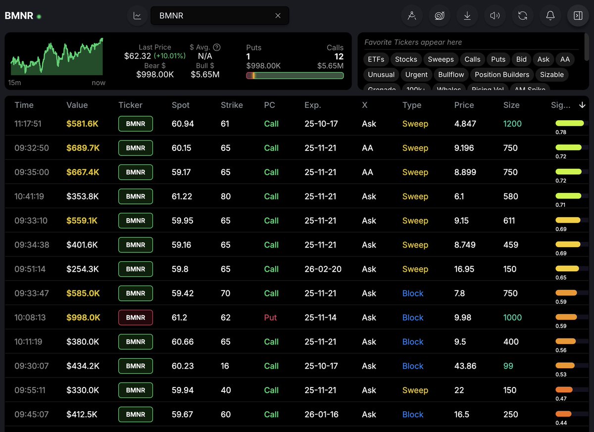 Jake Wujastyk tweet media