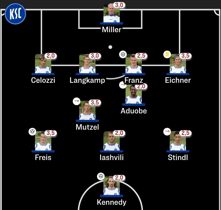 Edi der Derbyunentschiedener tweet media