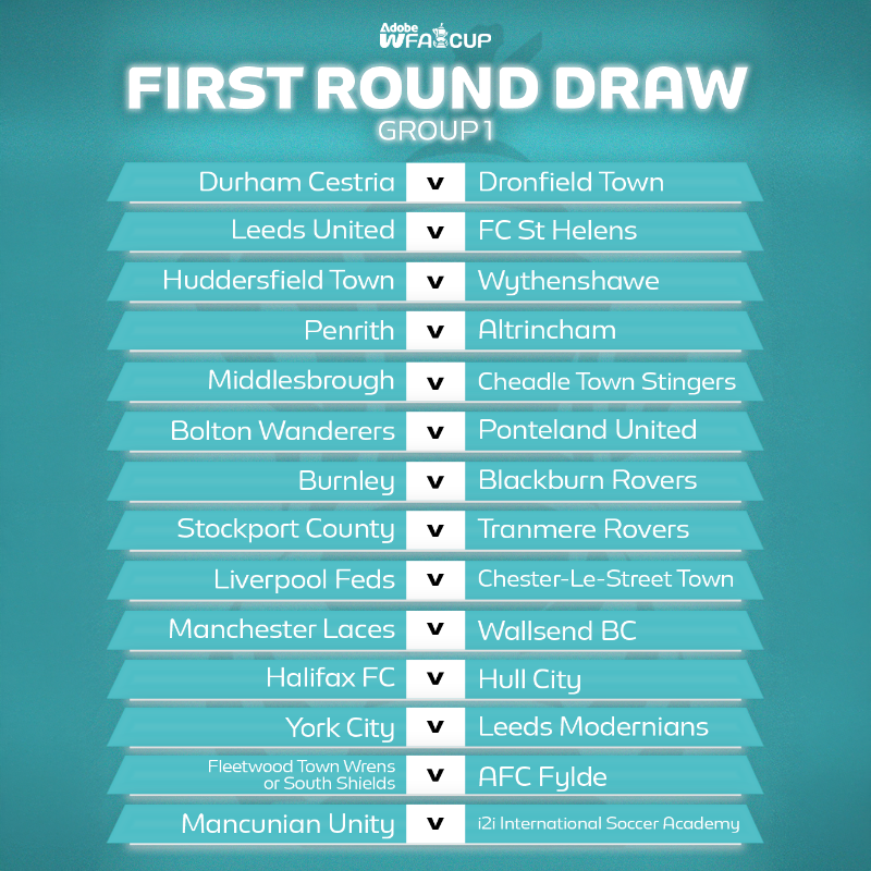 WomensFACup's tweet photo. The draw for the #AdobeWomensFACup first round proper is complete π
Which tie are you most excited for? π€©