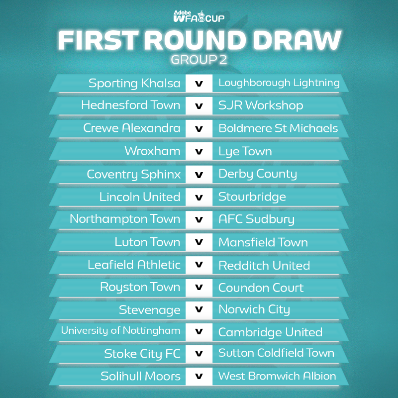 WomensFACup's tweet photo. The draw for the #AdobeWomensFACup first round proper is complete π
Which tie are you most excited for? π€©
