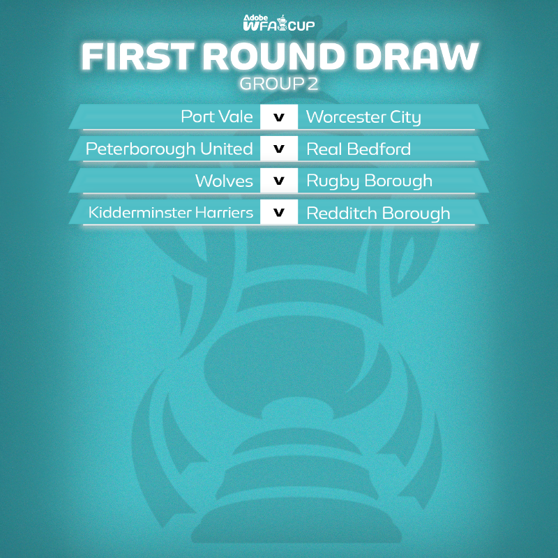 WomensFACup's tweet photo. The draw for the #AdobeWomensFACup first round proper is complete π
Which tie are you most excited for? π€©