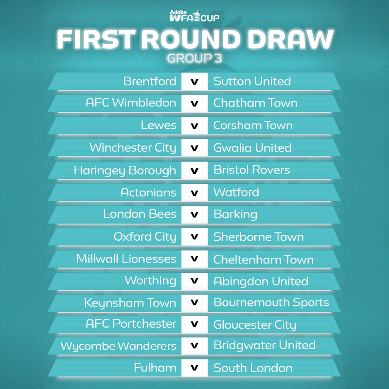 WomensFACup's tweet photo. The draw for the #AdobeWomensFACup first round proper is complete π
Which tie are you most excited for? π€©