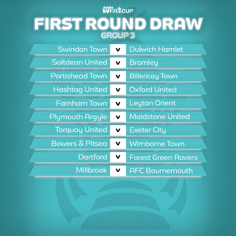 WomensFACup's tweet photo. The draw for the #AdobeWomensFACup first round proper is complete π
Which tie are you most excited for? π€©