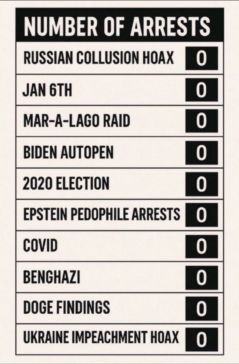 Bernardo de Galvez tweet media