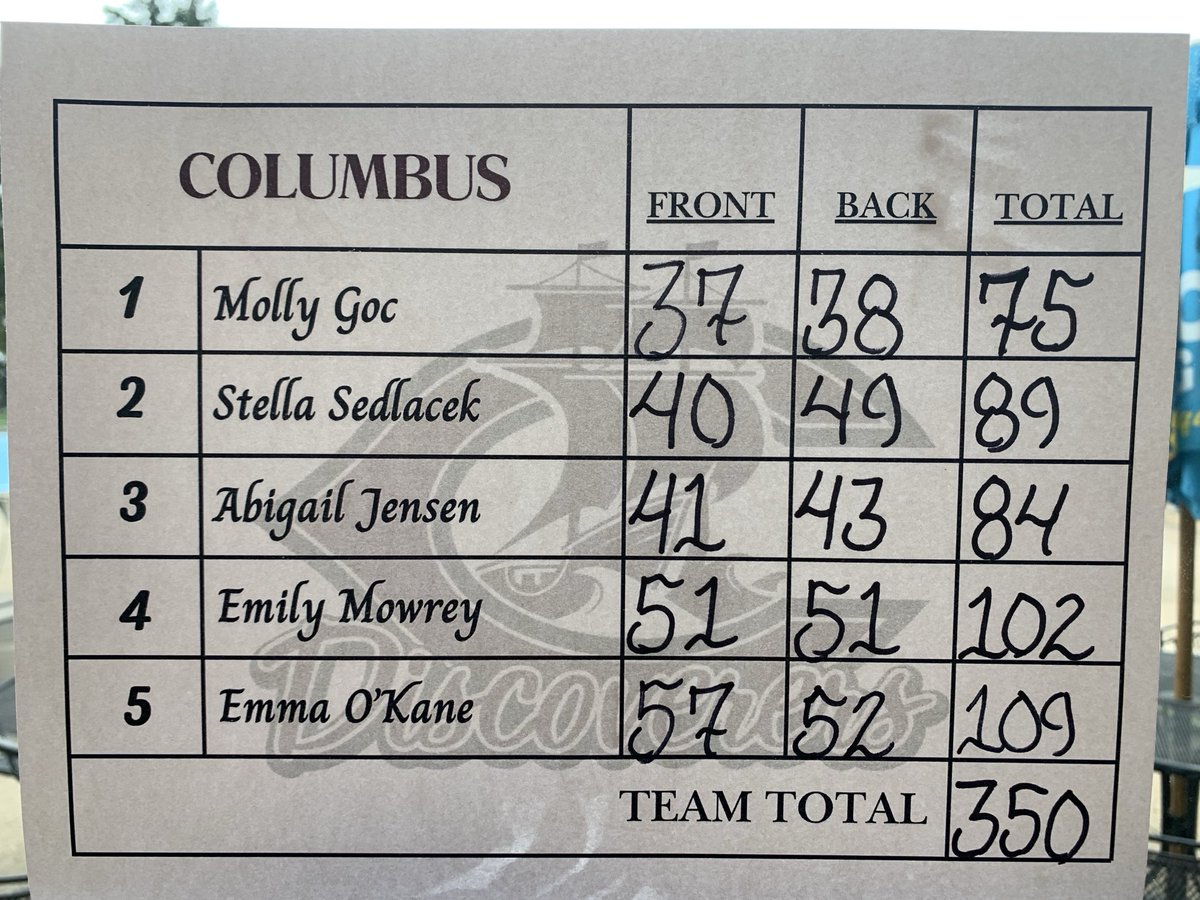 Tim Kwapnioski tweet media