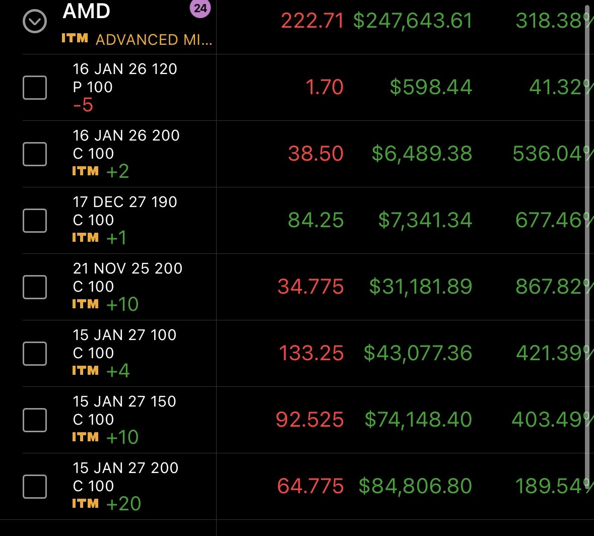 I’m not one to flex, but I am grateful. Never thought these kinds of days are possible. 🙏🏽 $AMD