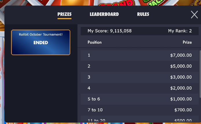 shomy_btc's tweet image. Just got paid out for finishing 2nd in the Rollbit October Tournament! 🥈
Almost grabbed 1st place but still unbelievable how easy this was 😎
Big thanks to @rollbit for the free money and the constant rewards 🔥

$RLB #Rollbit #Crypto #Casino #Ethereum