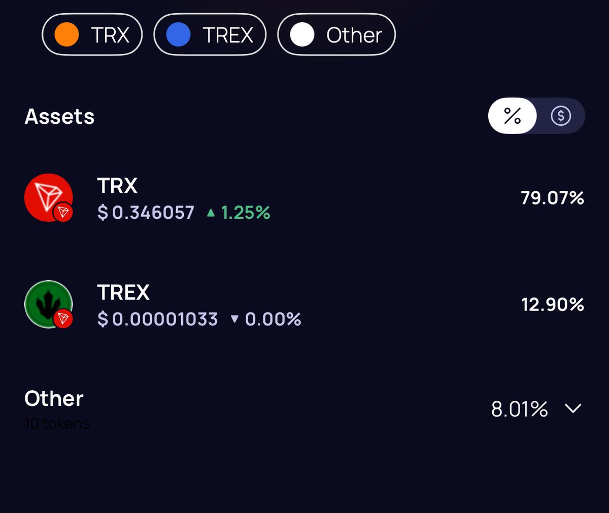 T-Rex Punks (MINTING IS LIVE) tweet media