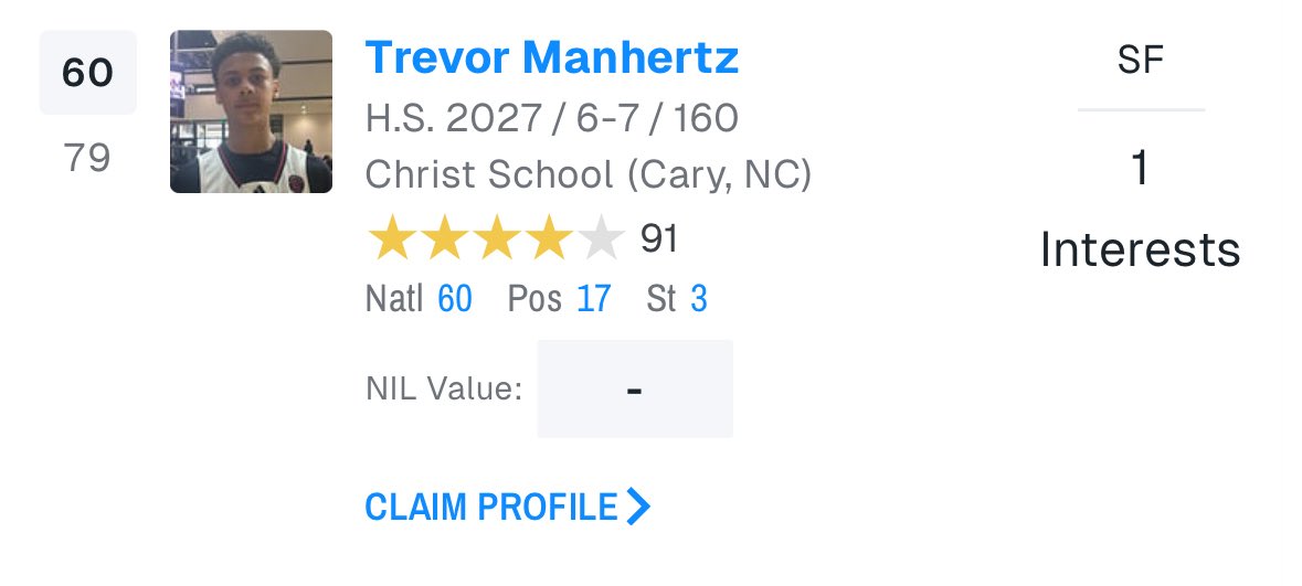 Ranked 60th nationally on rivals. Thank you <a href="/JamieShaw5/">Jamie Shaw</a>