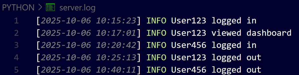 ShaliniBaghel08's tweet image. Problem: Log File Analyzer
You are working for a company that maintains a server log file.
Your task is to find out which user stayed logged in for the longest duration.
#python #problem_solving