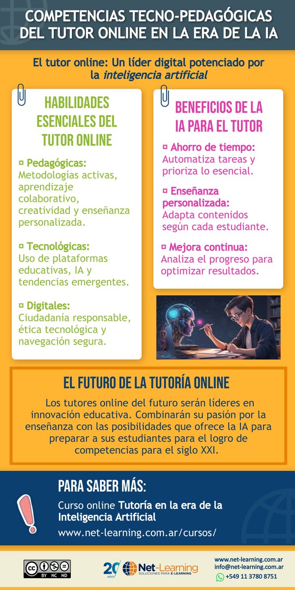 netlearning20's tweet image. 💡Hoy te contamos cómo la inteligencia artificial puede potenciar tu rol docente y ayudarte a ser un mejor educador. 📲 Lee más en nuestro blog net-learning.com.ar/blog/competenc…
#IAenEducación #EdTech #Elearning #IA