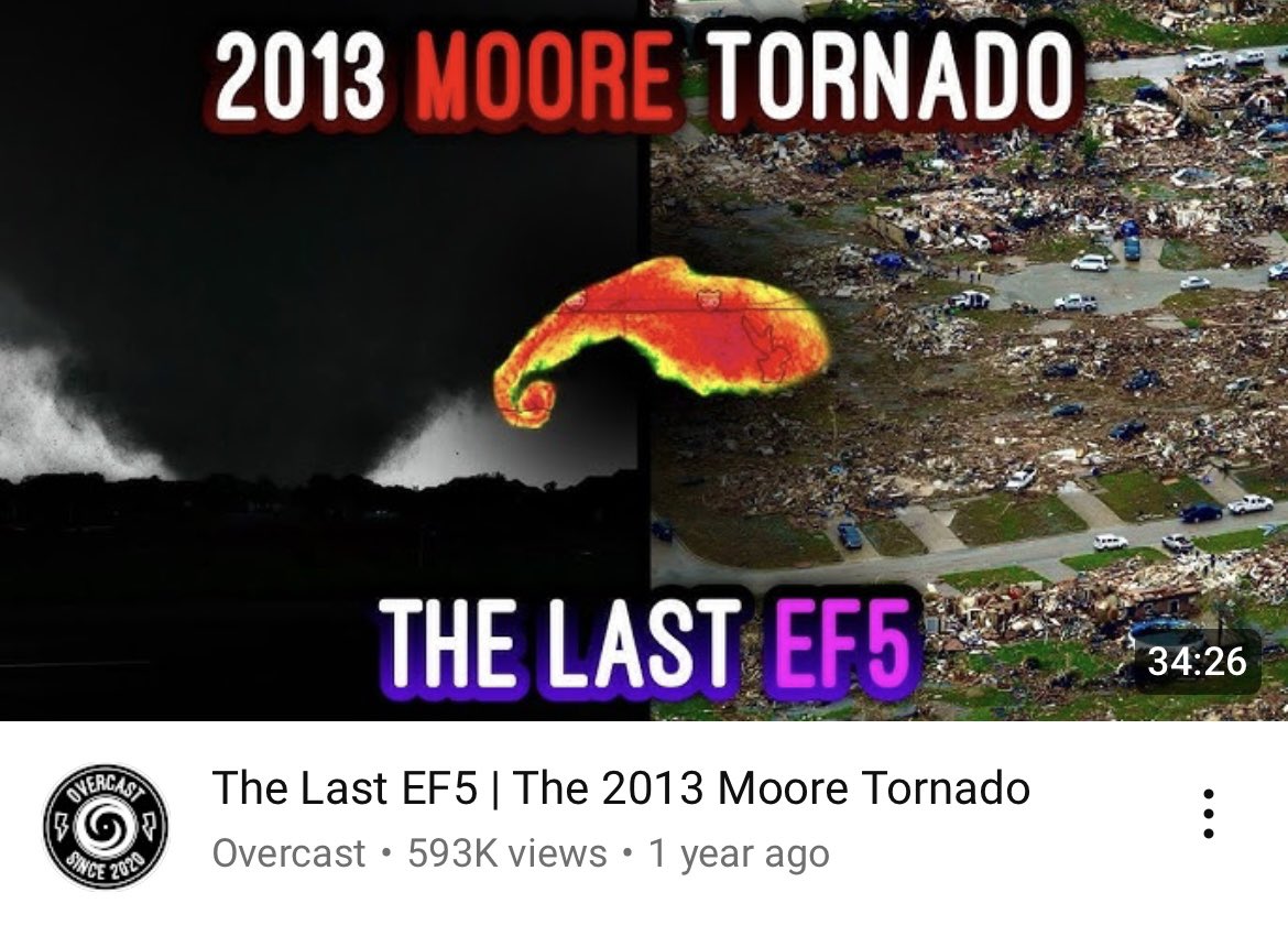 Overcast tweet media