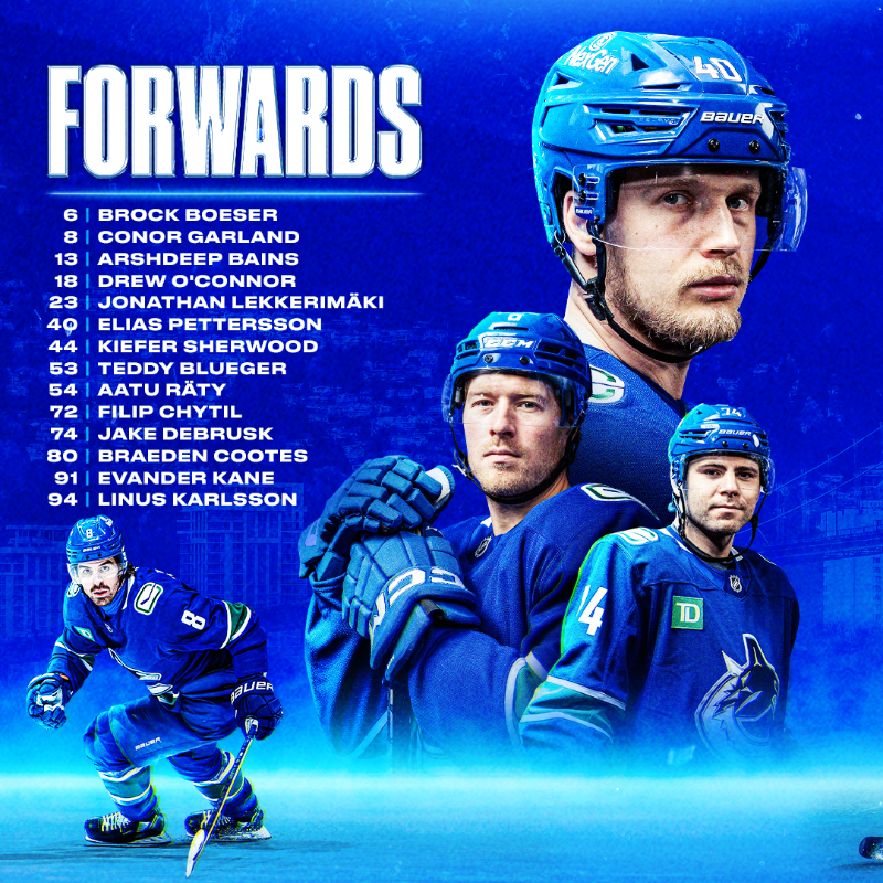 Canucks's tweet photo. Let the games begin.

Introducing your 25.26 #Canucks Opening Night Roster!