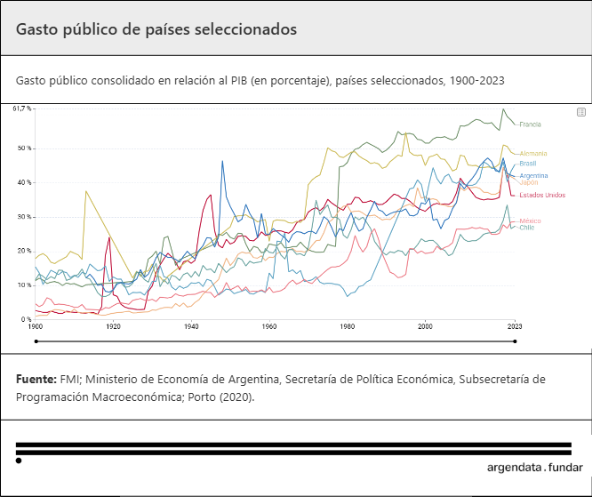 Daniel Schteingart tweet media